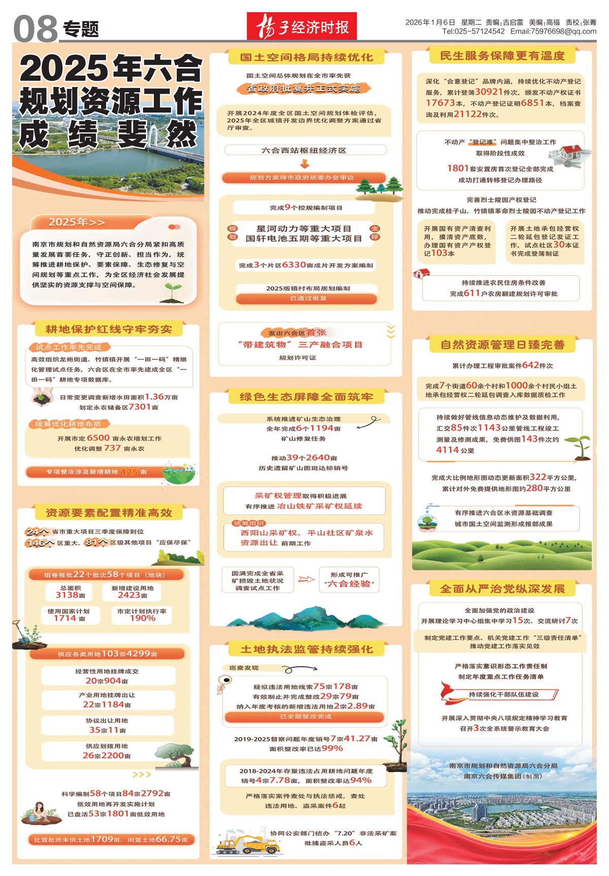 �½�����ר��